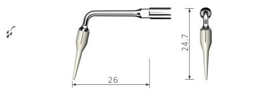 The Tipping Point: Key To Selecting The Correct Scaler Tip